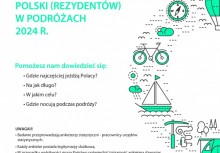 Plakat z informacją o badaniu podróży mieszkańców Polski