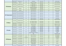 Harmonogram zajęć w szkołach podczas ferii zimowych - powiększ