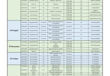 Harmonogram zajęć w szkołach podczas ferii zimowych - powiększ