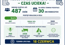 plakat informacyjny