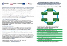  Wdrożenie ESG – najważniejsze informacje
Akademia ESG pomaga firmom przygotować się do raportowania zrównoważonego rozwoju.
 Diagnoza, strategia, raport, komunikacja – pełne wsparcie ekspertów.
 Dotyczy firm objętych dyrektywą CSRD. - powiększ