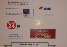 [fot. nadesłane] V Powiatowy Konkurs „ Méster Bëlnégò Czëtaniô” rozstrzygnięty! - powiększ