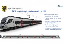 Slajd informacyjny przedstawiający nowe pojazdy PKM po modernizacji linii kolejowej 201 – 21 nowoczesnych składów (typów 160 i 300) o prędkości do 160 km/h, z 5 parami drzwi na stronę, przystosowane do potrzeb osób z niepełnosprawnościami. - powiększ