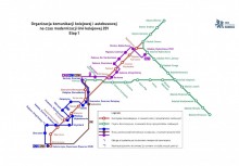 Schemat organizacji komunikacji zastępczej i autobusowej w czasie modernizacji linii kolejowej 201 na odcinku Gdynia–Kościerzyna (Etap 1); pokazuje trasy pociągów, autobusów zastępczych i lokalizacje przesiadek. - powiększ