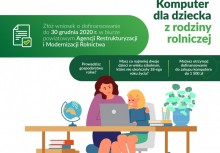 Na grafice kobieta z dzieckiem przy biurku z laptopem. Na grafice między innymi duży napis: Komputer dla dziecka z rodziny rolniczej. Niżej mniejszey napis: Złóż wniosek o dofinansowanie do 30 grudnia 2020 r. w biurze powiatowym Agencji Restrukturyzacji i Modernizacji Rolnictwa. Poniżej jeszcze mniejsze napisy: Prowadzisz gospodarstwo rolne? Masz co najmniej dwoje dzieci w wieku szkolnym, które nie ukończyły 18-ego roku życia. Możesz otrzymać dofinansowanie do zakupu komputera do 1500 zł. - powiększ