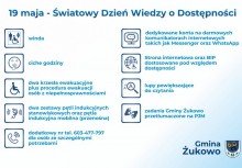 Napis '19 maja - Światowy Dzień Wiedzy o Dostępności', ikony. - powiększ