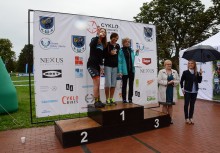 [fot. B.Bujnowska-Kowalska] Cyklo MTB Żukowo - powiększ