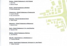 Lista wyróżnionych w kokursie - powiększ
